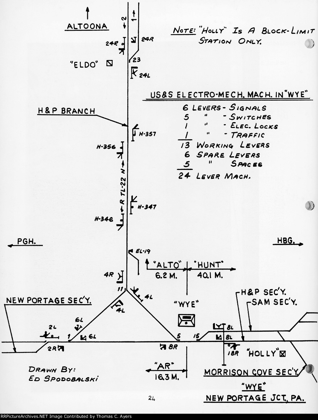 PC, WYE Track Diagram, 1974